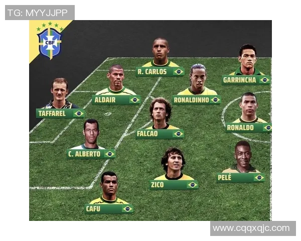 2025年全球足球球星实力排名揭晓谁是当今足坛第一人