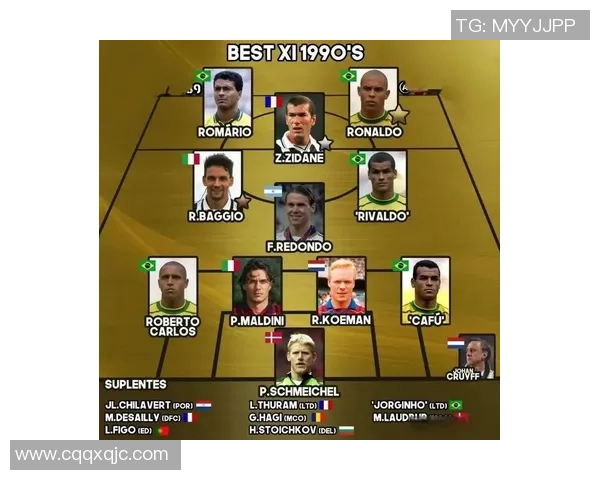 各大足球球星心中理想最佳阵容盘点与分析 各大足球球星心中理想最佳阵容盘点与分析