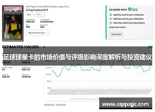 足球球星卡的市场价值与评级影响深度解析与投资建议