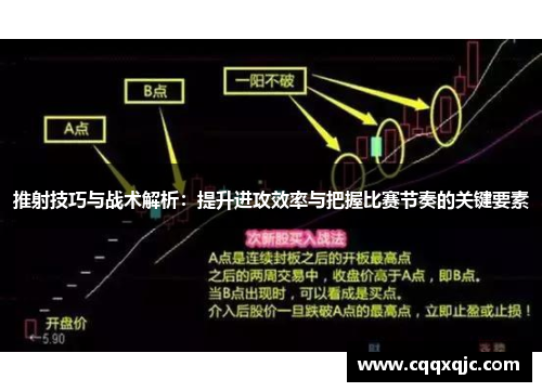 推射技巧与战术解析：提升进攻效率与把握比赛节奏的关键要素