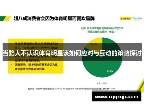 当路人不认识体育明星该如何应对与互动的策略探讨